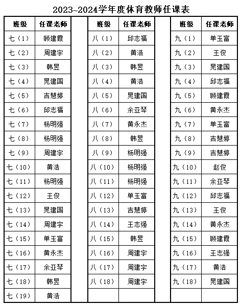3f41cc8c15c146d39c7f9922e172e617.png